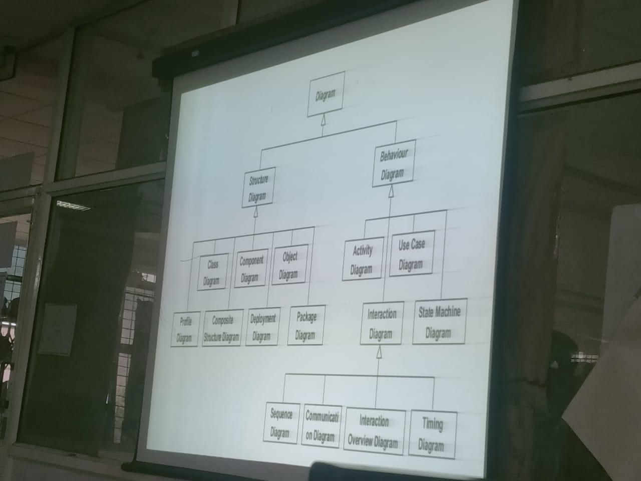 GGCT General photo 2